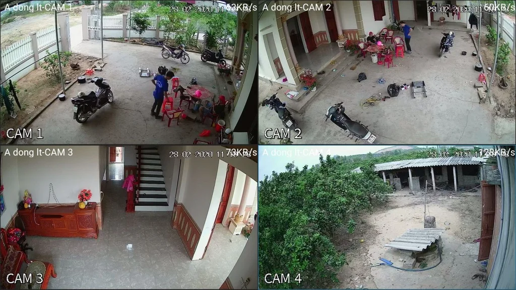 Lựa chọn theo kết nối của camera
