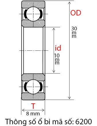 Thông số ổ bi mã số 6200